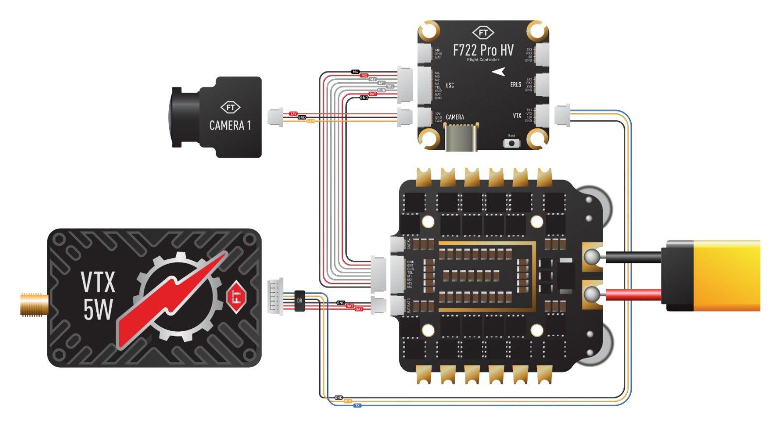 Схема комутації відеопередавача FT VTX 7.0&ndash;8.5GHz 5W 64CH