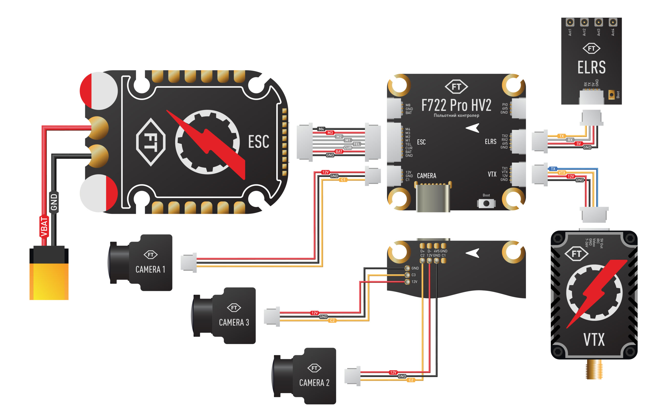 Схема підключення польотного контролера FT F722 PRO HV 2 версії
